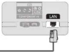 SAMSUNG PS59D6900DQ - Netzwerkverbindung – Kabel - 3