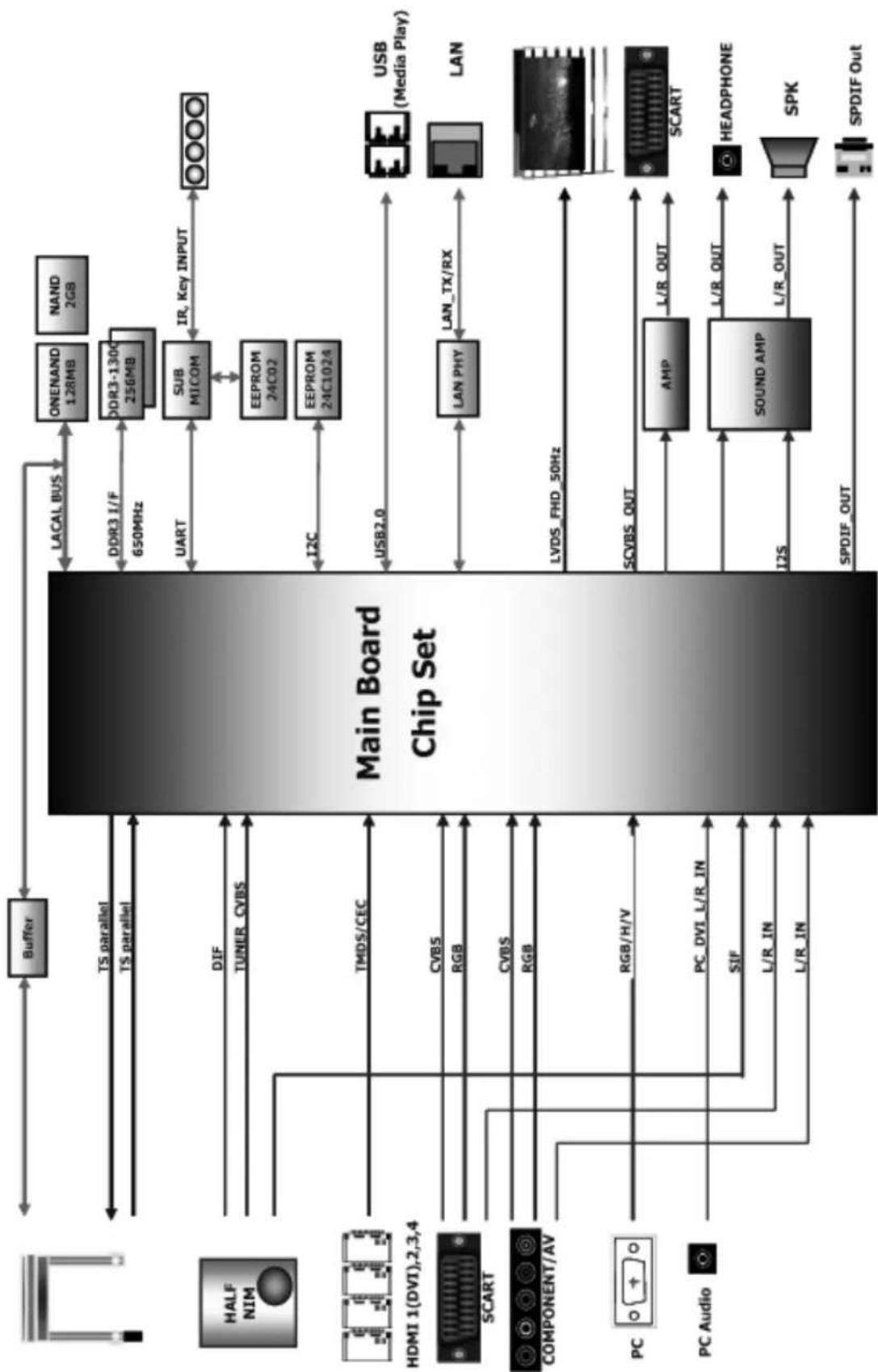 SAMSUNG PS59D6900DQ - Conservazione e manutenzione - 3