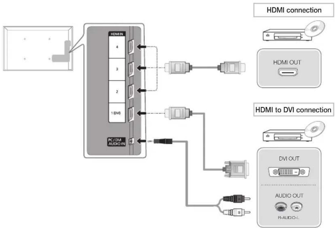 SAMSUNG PS59D6900DQ - If You Want to Reset This Feature... - 1