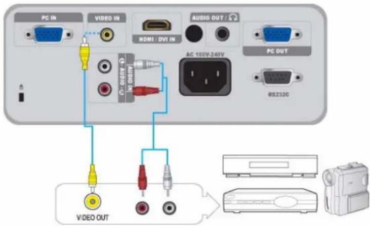 SAMSUNG SP-M220W - 2-11-2. Configuration des paramètres audio de votre PC - 8