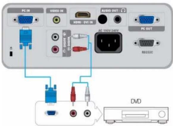 SAMSUNG SP-M220W - 2-11-2. Configuration des paramètres audio de votre PC - 6