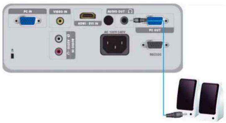 SAMSUNG SP-M220W - 2-11-2. Configuration des paramètres audio de votre PC - 9