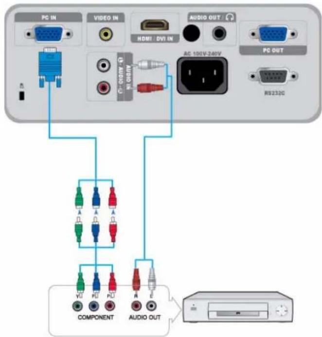 SAMSUNG SP-M220W - 2-11-2. Configuration des paramètres audio de votre PC - 7
