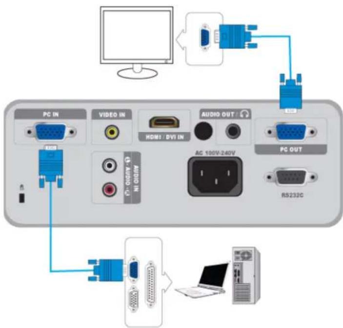 SAMSUNG SP-M220W - 2-11-2. Configuration des paramètres audio de votre PC - 4