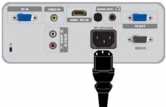 SAMSUNG SP-M220W - 2-8-4. Synchronisation AV (VIDEO) - 1