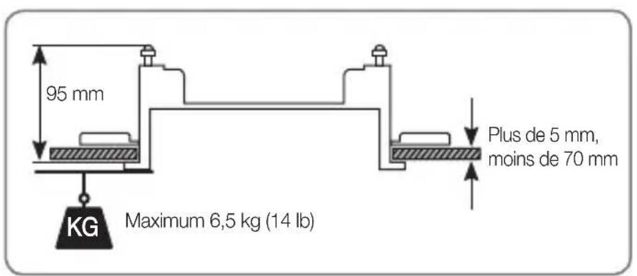 Hanwha PND-A9081RF - Installation - 21