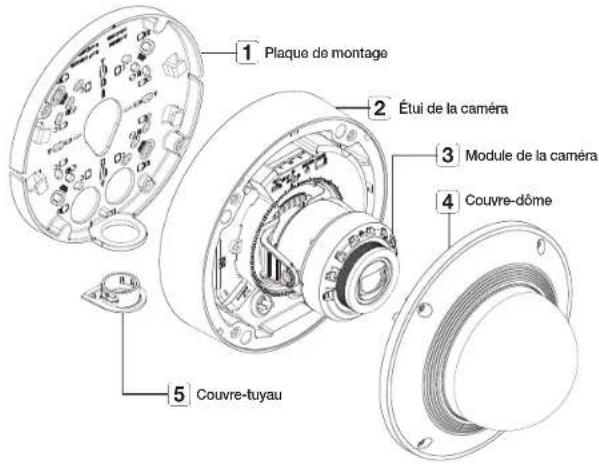 1 Plaque de montage 2 Étui de la caméra 3 Module de la caméra 4 Couvre-dôme 5 Couvre-tuyau