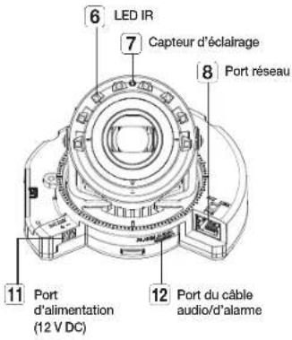 6 LED IR 7 Capteur d'éclairage 8 Port réseau 11 Port d'alimentation (12 V DC) 12 Port du câble audio/d'alarme