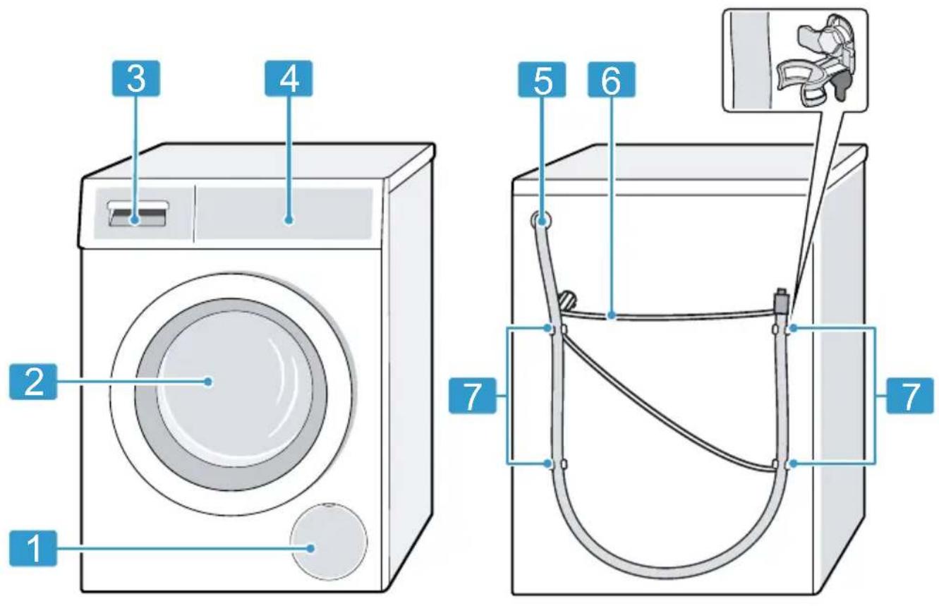 BOSCH WNG254YCHK - 設備 - 1