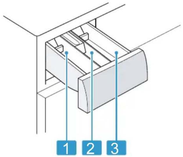BOSCH WNG254YCHK - 洗衣劑添加盒 - 1