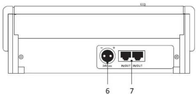 FBT TSC 6000 - Numbered references - 2