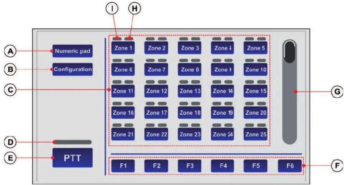 FBT TSC 6000 - N.B.: - 1