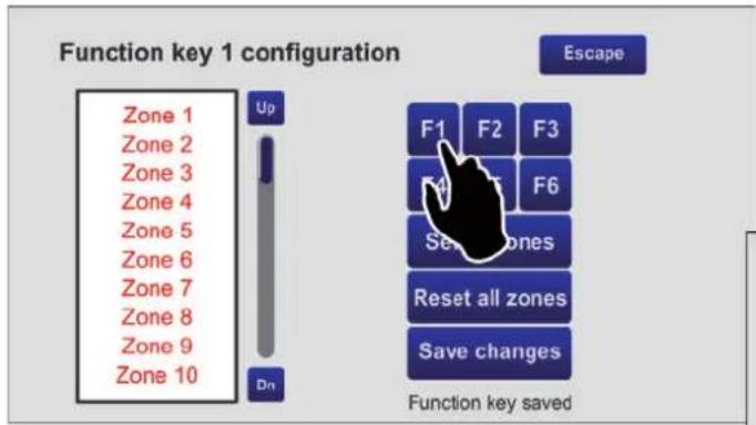 FBT TSC 6000 - Configurazione dei tasti funzione (Function key configuration) - 1