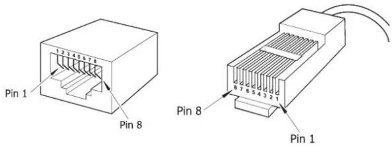 FBT TSC 6000 - CONNESSIONI - 1