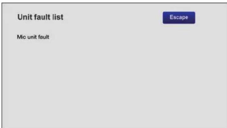 FBT TSC 6000 - Unit fault list - 1