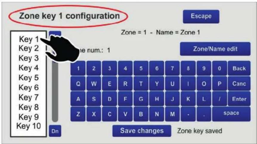 FBT TSC 6000 - Zone key configuration - 1