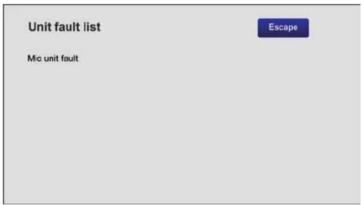 FBT TSC 6000 - Lista guasti | Unit fault list - 1