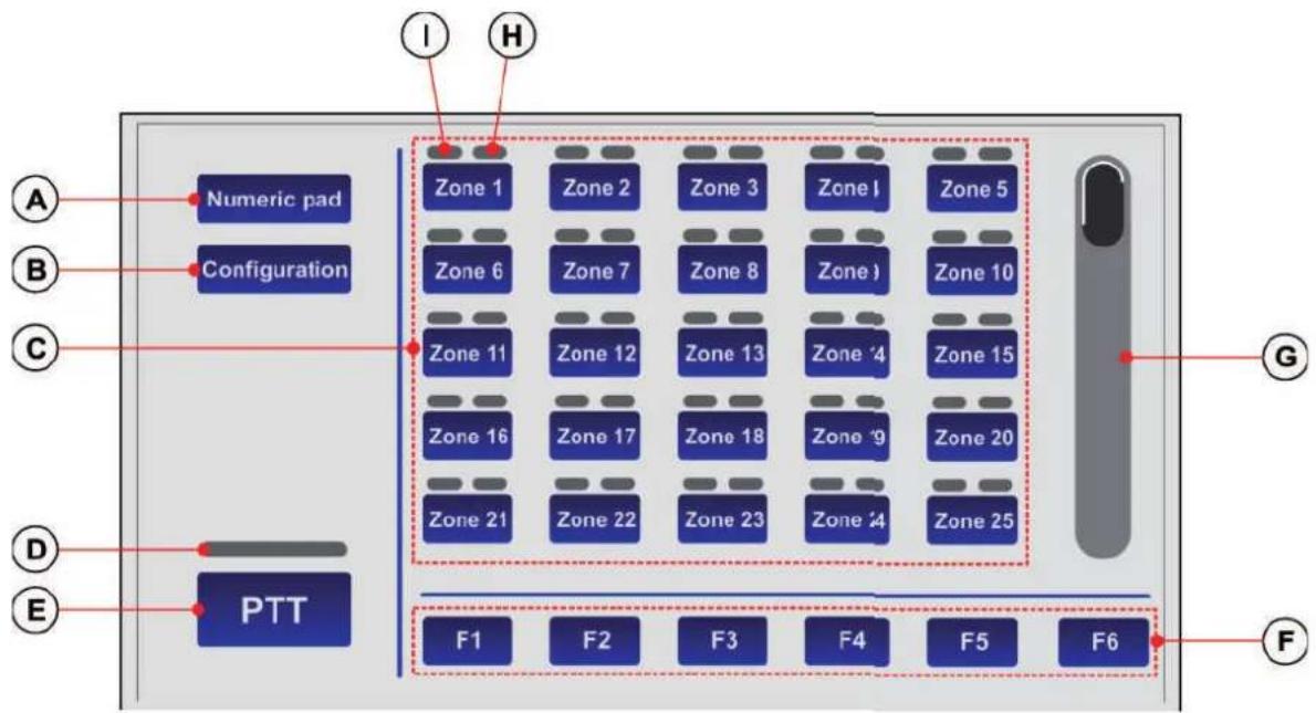 FBT TSC 6000 - NOTA: - 1