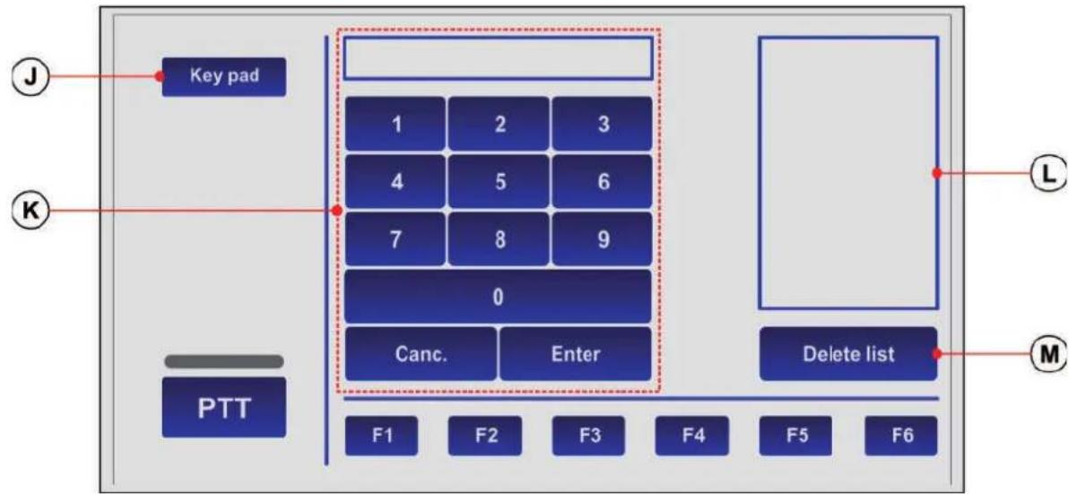 FBT TSC 6000 - N.B.: - 2
