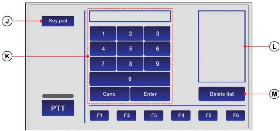 FBT TSC 6000 - NOTA: - 2