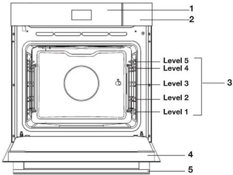 Atag CS6585M1C - Description - 1