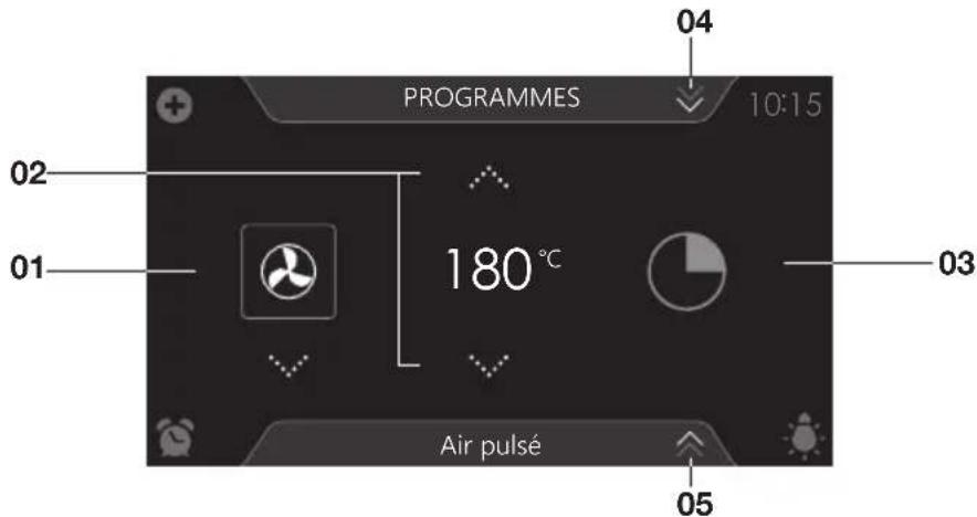Atag CS6585M1C - Affichage de réglage des fonctions - 1