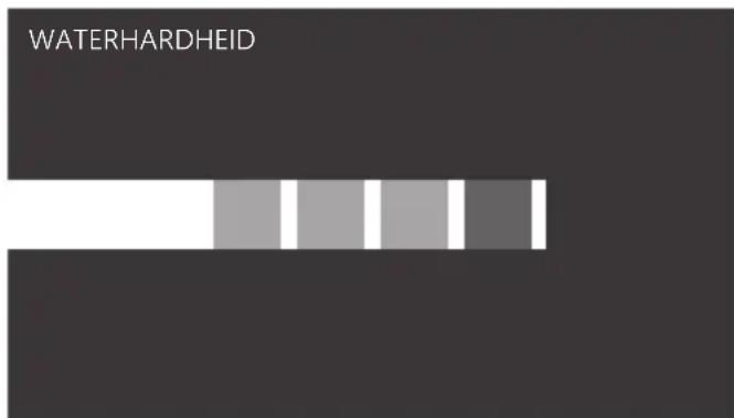 Atag CS6585M1C - De waterhardheid instellen - 1