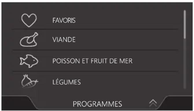 Atag CX4685M - Sélection d'un programme - 1