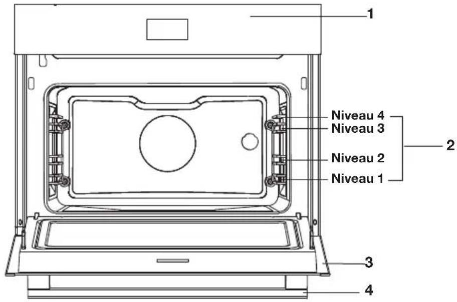 Atag CX4685M - Description - 1