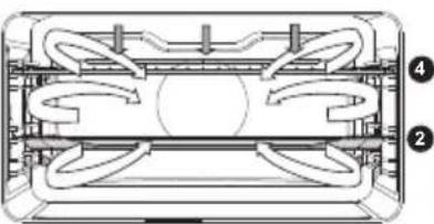 Atag CS4585M1C - Tableau des fonctions - 20