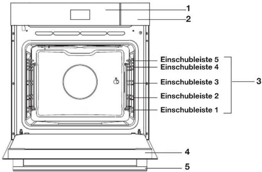 Atag CS4585M1C - Beschreibung - 1