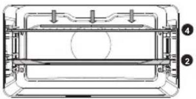 Atag CS4585M1C - Functions tabel - 18