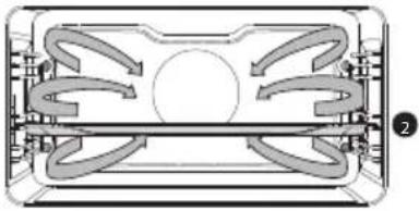 Atag CS4585M1C - Functions table - 4
