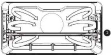Atag CS4585M1C - Funktionentabelle - 10
