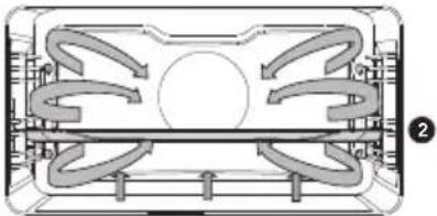 Atag CS4585M1C - Funktionentabelle - 8
