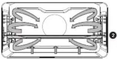 Atag CS4585M1C - Functions tabel - 8