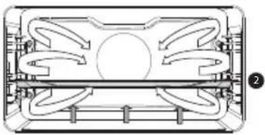 Atag CS4585M1C - Functions table - 10