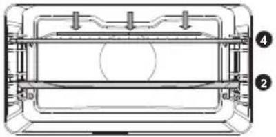 Atag CS4585M1C - Functions tabel - 16