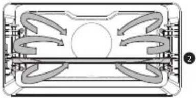 Atag CS4585M1C - Funktionentabelle - 4