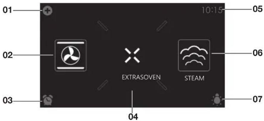 Atag CS4585M1C - Main displays - 1