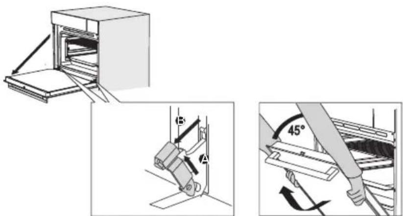 Atag CS4585M1C - Entfernen der Ofentür - 1