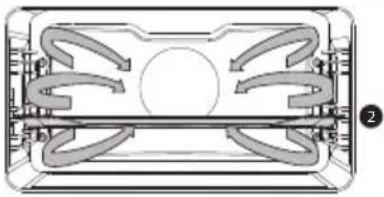 Atag CS4585M1C - Tableau des fonctions - 2