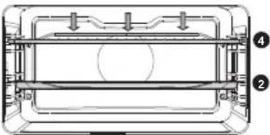 Atag CS4585M1C - Tableau des fonctions - 16