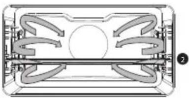 Atag CS4585M1C - Functions tabel - 2
