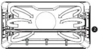 Atag CS4585M1C - Functions tabel - 10