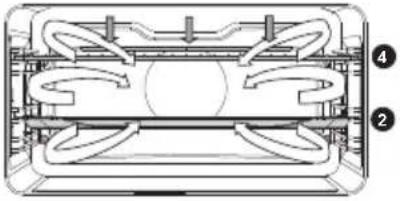 Atag CS4585M1C - Funktionentabelle - 20