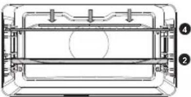 Atag CS4585M1C - Tableau des fonctions - 18