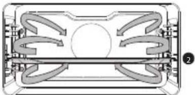 Atag CS4585M1C - Functions tabel - 4