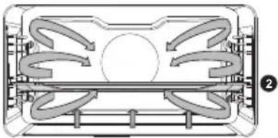 Atag CS4585M1C - Functions table - 8