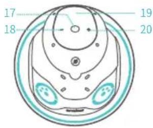 enabot EBO X - Introduzione del prodotto - 3
